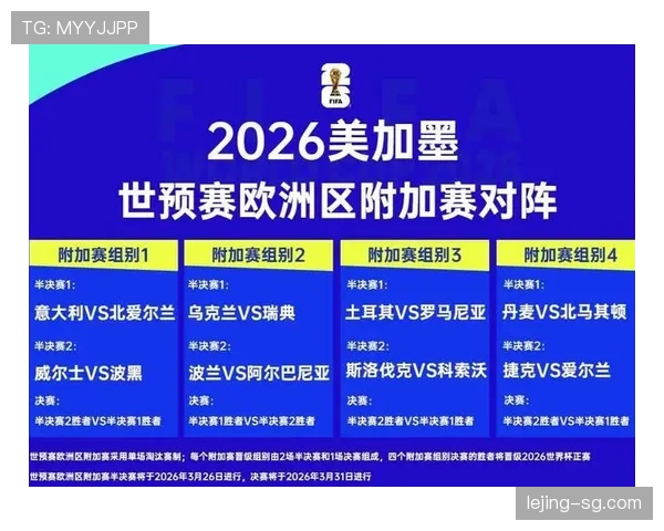 埃及能否突围2026世界杯小组赛?赛程难度与出线前景分析 埃及能否突围2026世界杯小组赛?赛程难度与出线前景分析