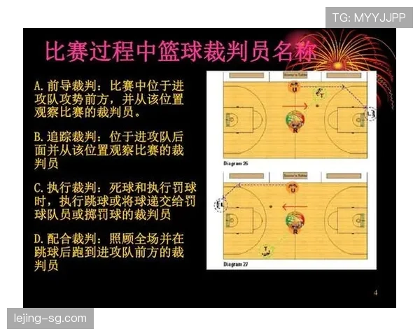 深入解析篮球阻挡犯规:防守站位判定标准与规则 深入解析篮球阻挡犯规:防守站位判定标准与规则