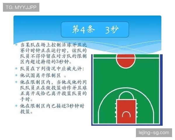 篮球规则防守三秒违例判定标准及如何有效避免